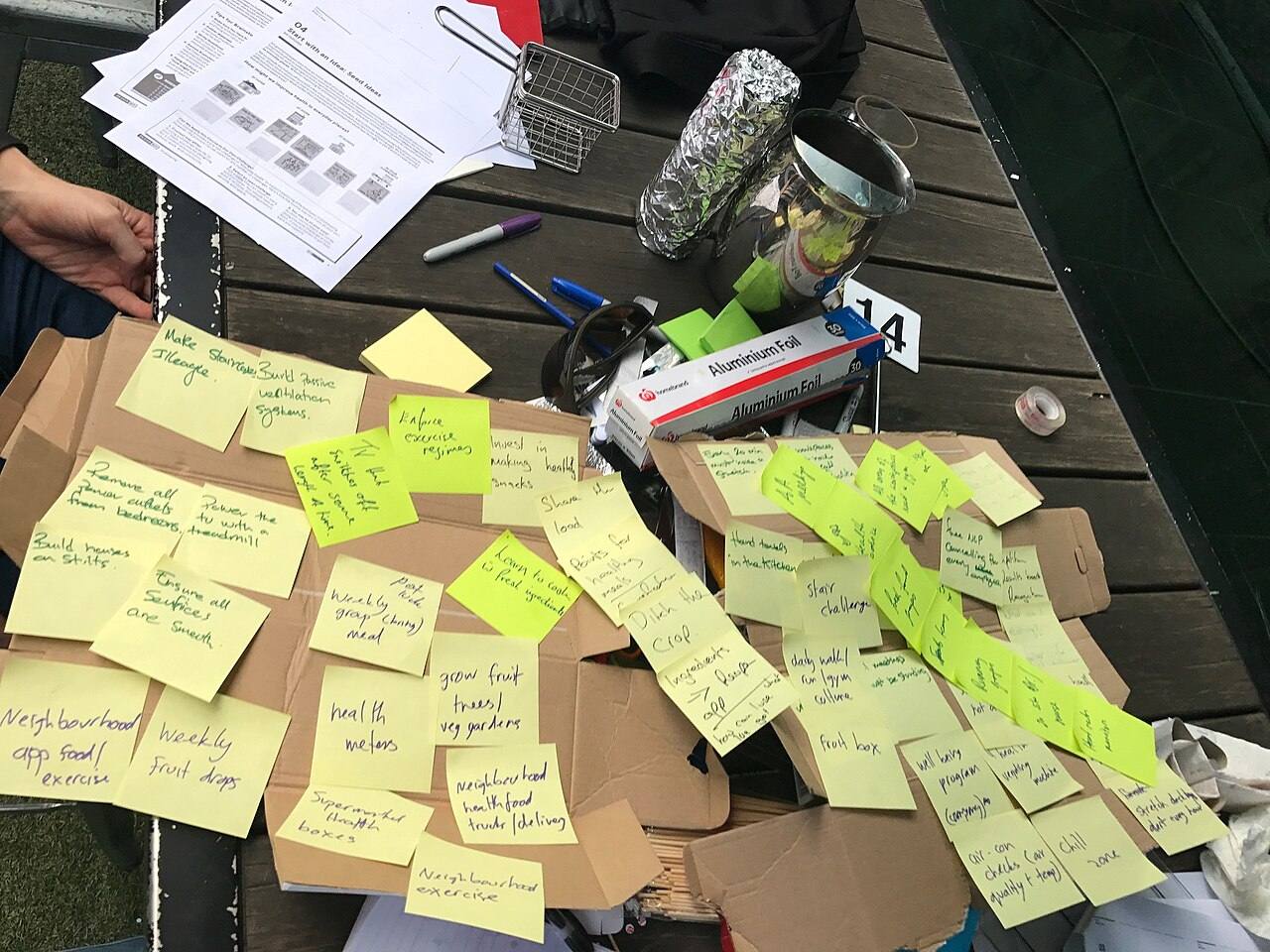 Haftnotizen mit Kundenwünschen auf einem Tisch