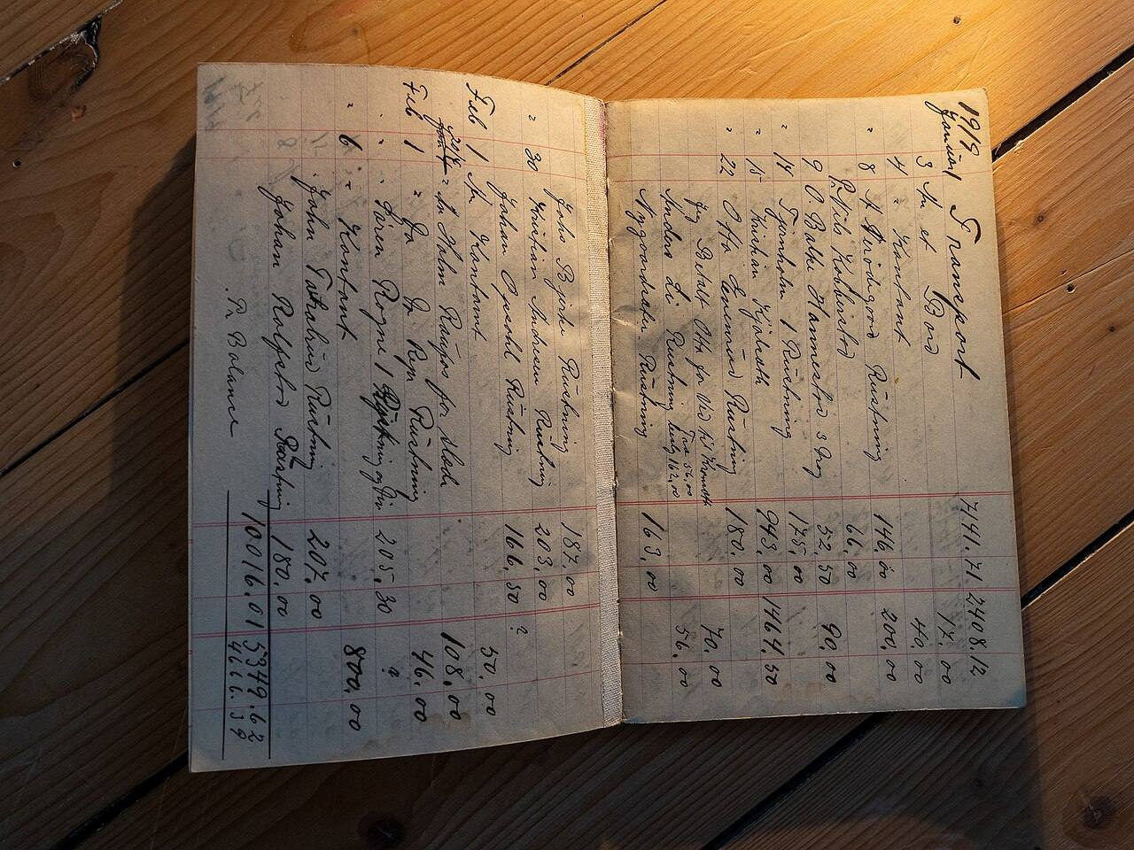 Aufgeschlagenes handschriftliches Rechnungsbuch